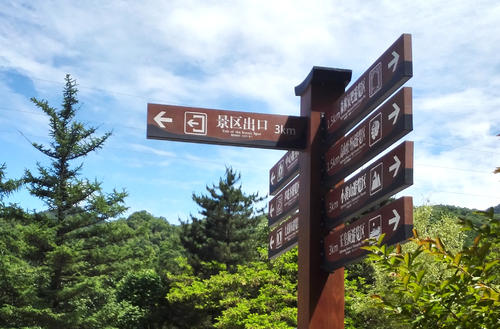 景區導覽標識系統規劃是如何的？